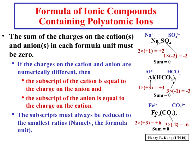 ionic compound formula